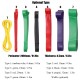 Latex Training Belt Yoga Exercise Resistance Band Tension Loop Belts Unisex Fitness Equipment Latex Training Belt Yoga Exercise Resistance Band Tension Loop Belts Unisex Fitness Equipment