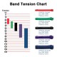 208cm Resistance Loop Band Natural Latex Yoga Strength Training Stretch Band Home Gym Fitness Exercise Workout Elastic Band with Carry Bag 208cm Resistance Loop Band Natural Latex Yoga Strength Training Stretch Band Home Gym Fitness Exercise Workout Elastic Band with Carry Bag