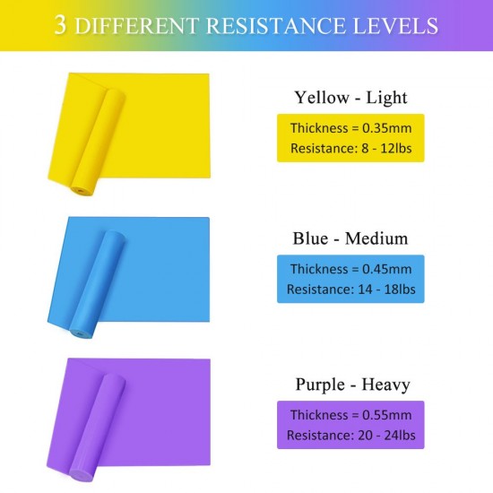 3pcs Resistance Bands Set Elastic Exercise Workout Bands for Women Men Fitness Strength Training Yoga Pilates Workouts 3pcs Resistance Bands Set Elastic Exercise Workout Bands for Women Men Fitness Strength Training Yoga Pilates Workouts