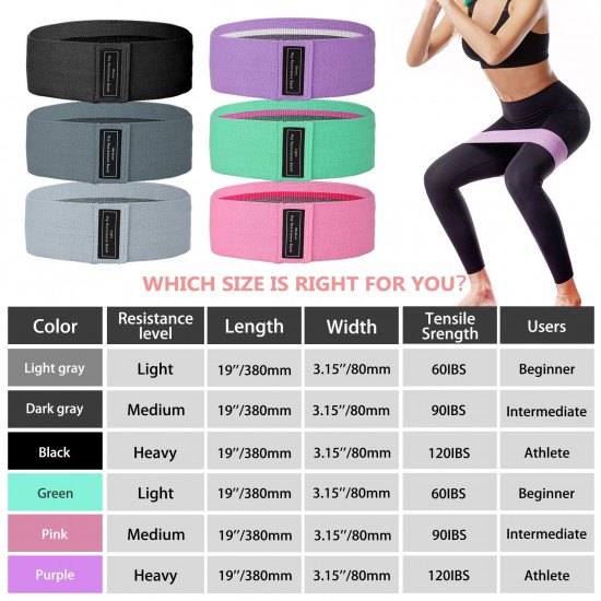 3pcs/set Resistance Bands Set Pull Rope Elastic Bands for Fitness Gym Equipment Exercise Yoga Workout Booty Band 3pcs/set Resistance Bands Set Pull Rope Elastic Bands for Fitness Gym Equipment Exercise Yoga Workout Booty Band