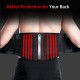 Sports Back Support Brace Breathable Waist Support Belt Adjustable Pain Relief Belt Waist Protective Belt Sports Back Support Brace Breathable Waist Support Belt Adjustable Pain Relief Belt Waist Protective Belt