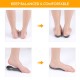 Orthotic Shoe Inserts Arch Support Foot Insoles for Plantar Fasciitis Flat Feet Heel Pain Relief Orthotic Shoe Inserts Arch Support Foot Insoles for Plantar Fasciitis Flat Feet Heel Pain Relief